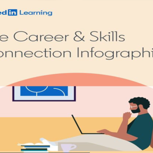 LinkedIn Learning’den Öğrenme İhtiyacının Kariyer Büyümesi Üzerine Etkisi