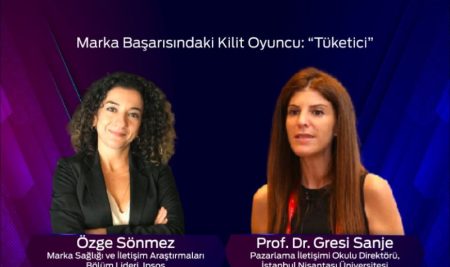 Ipsos Türkiye ile Araştırmada Yenilikler Konferansı